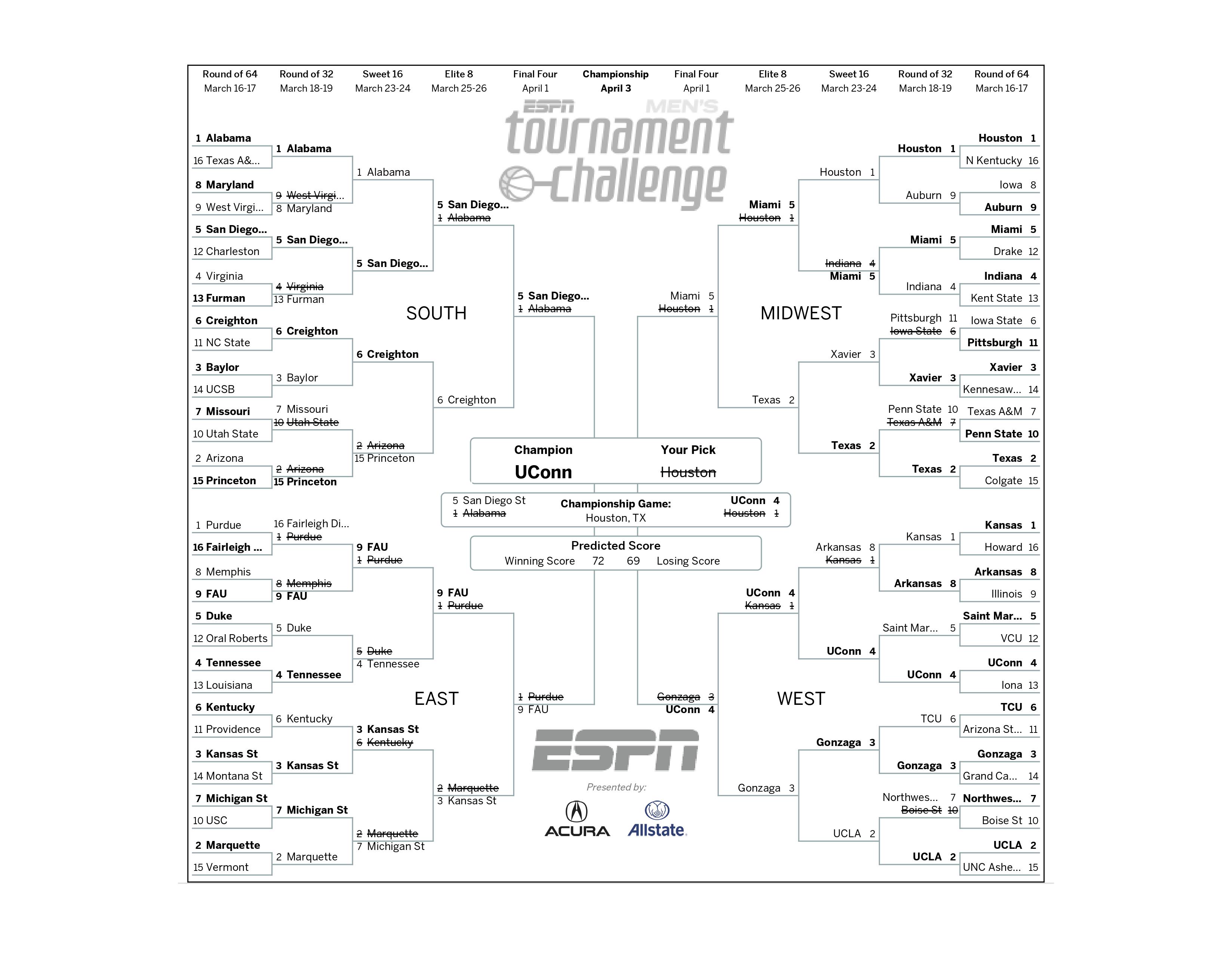 2023 March Madness